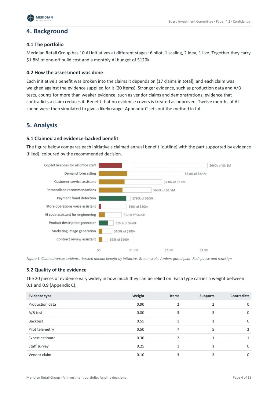 Sample board paper, page 4: Background and analysis